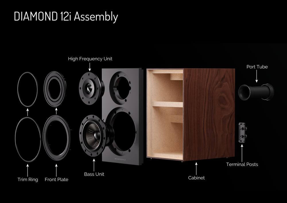 Wharfedale Diamond 12.2i Bookshelf Speakers