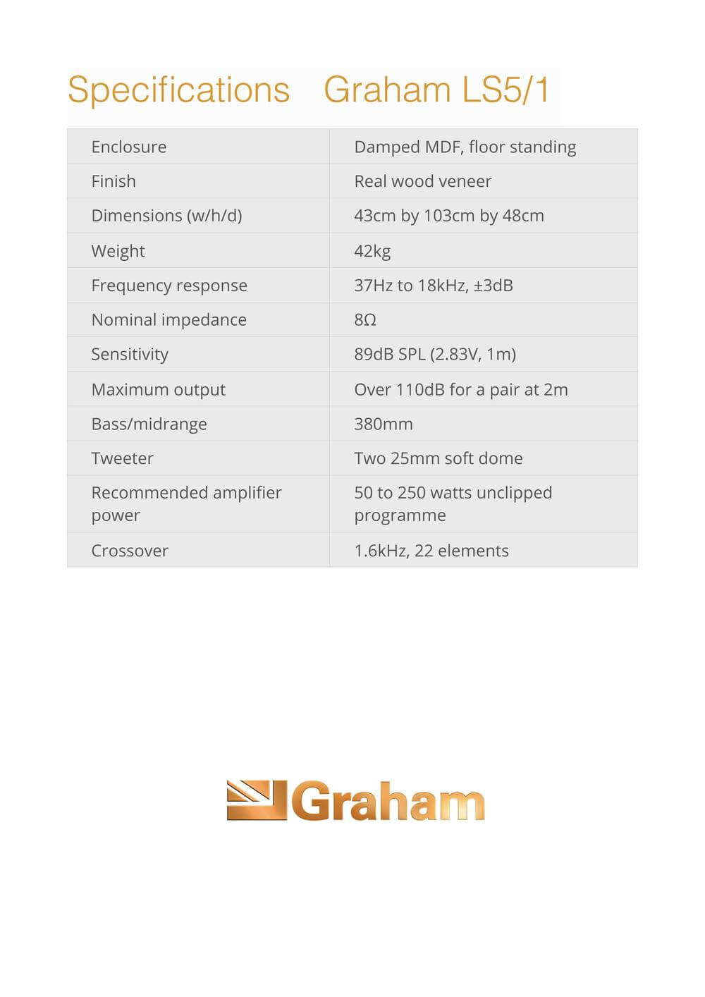 Graham Audio LS5/1 Loudspeaker