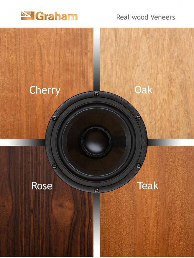 Graham Audio LS5/8S Monitor Loudspeaker