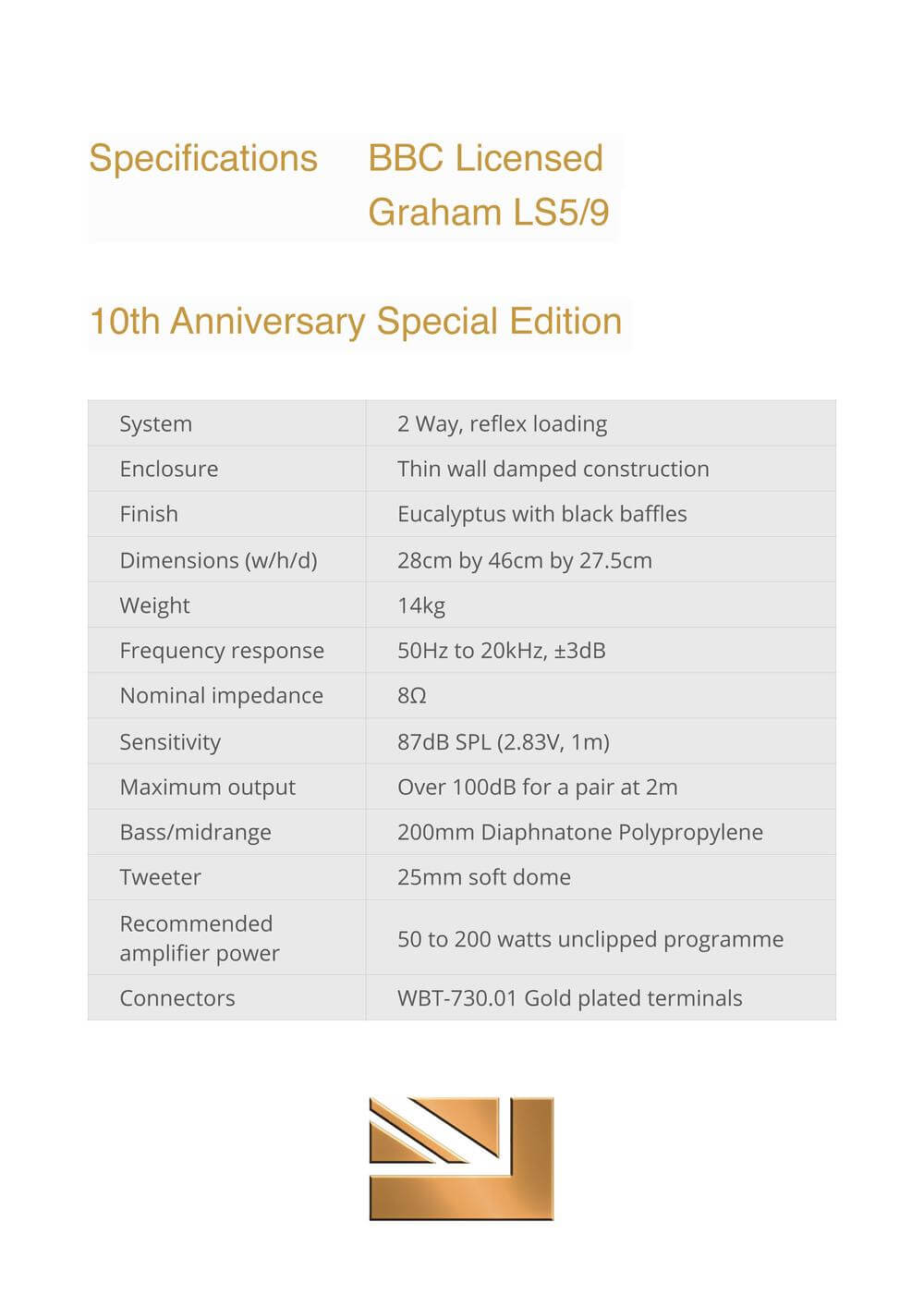 Graham Audio LS5/9 10th Anniversary Special Edition Monitor Loudspeaker