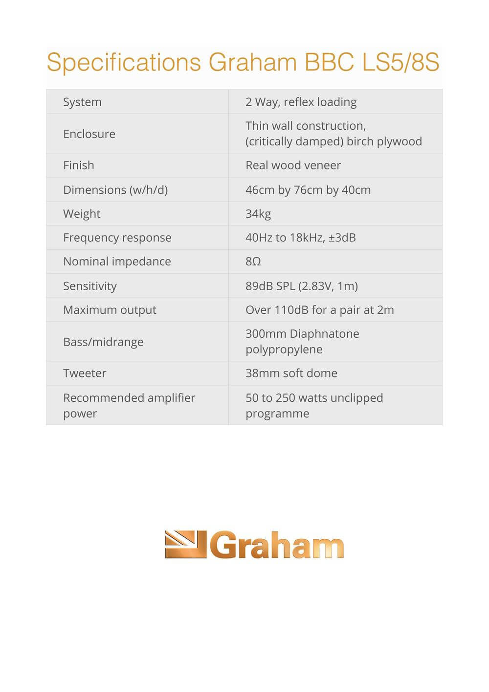 Graham Audio LS5/8S Monitor Loudspeaker