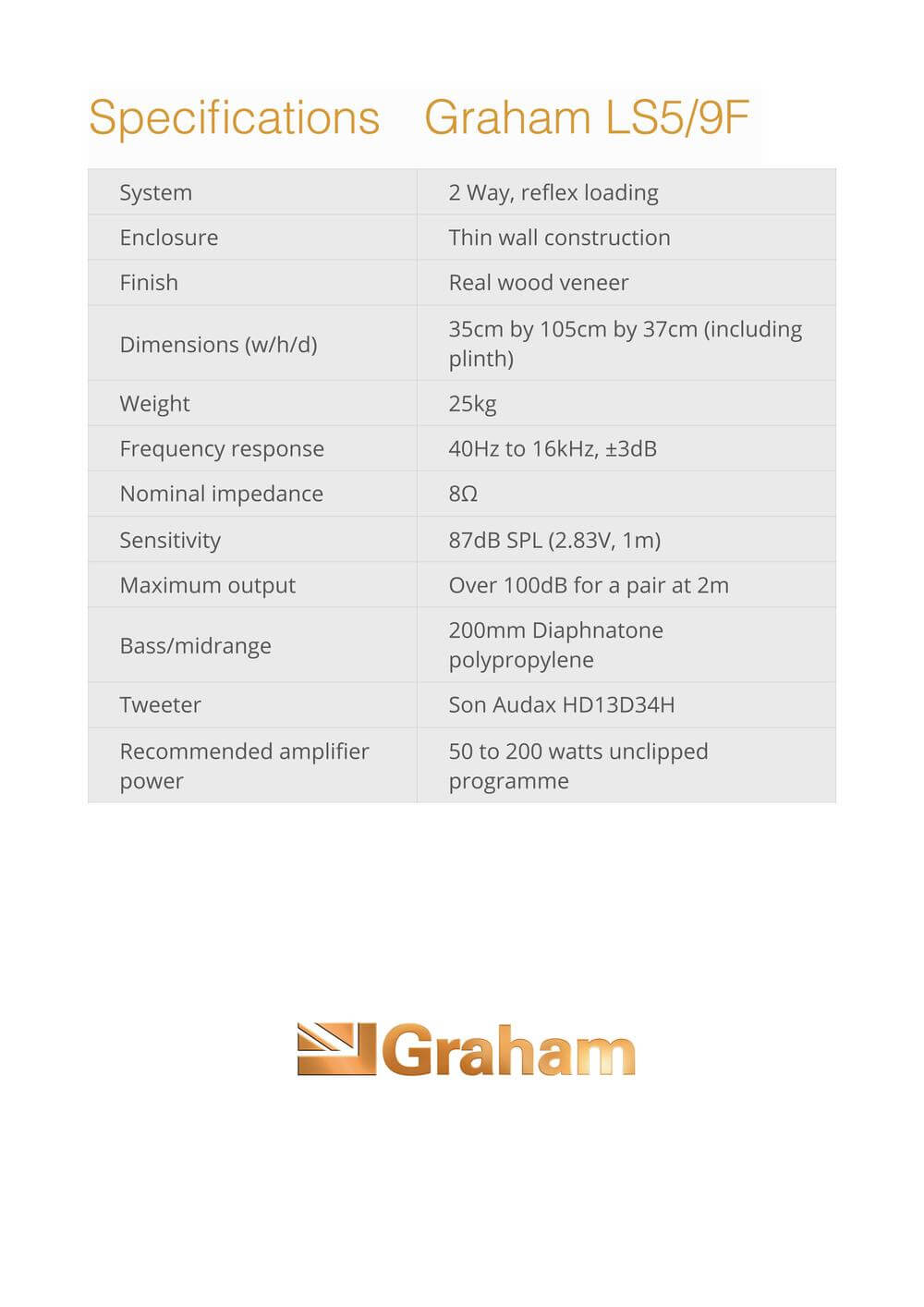 Graham Audio LS5/9f Floorstanding Monitor Loudspeakers