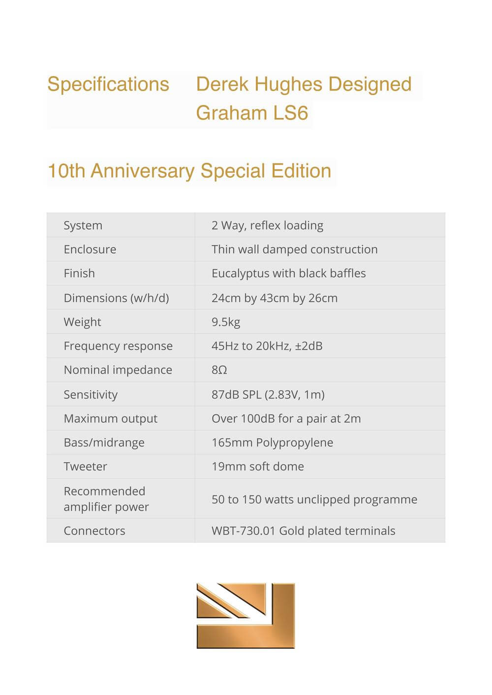 Graham Audio LS6 10th Anniversary Special Edition Monitor Loudspeaker