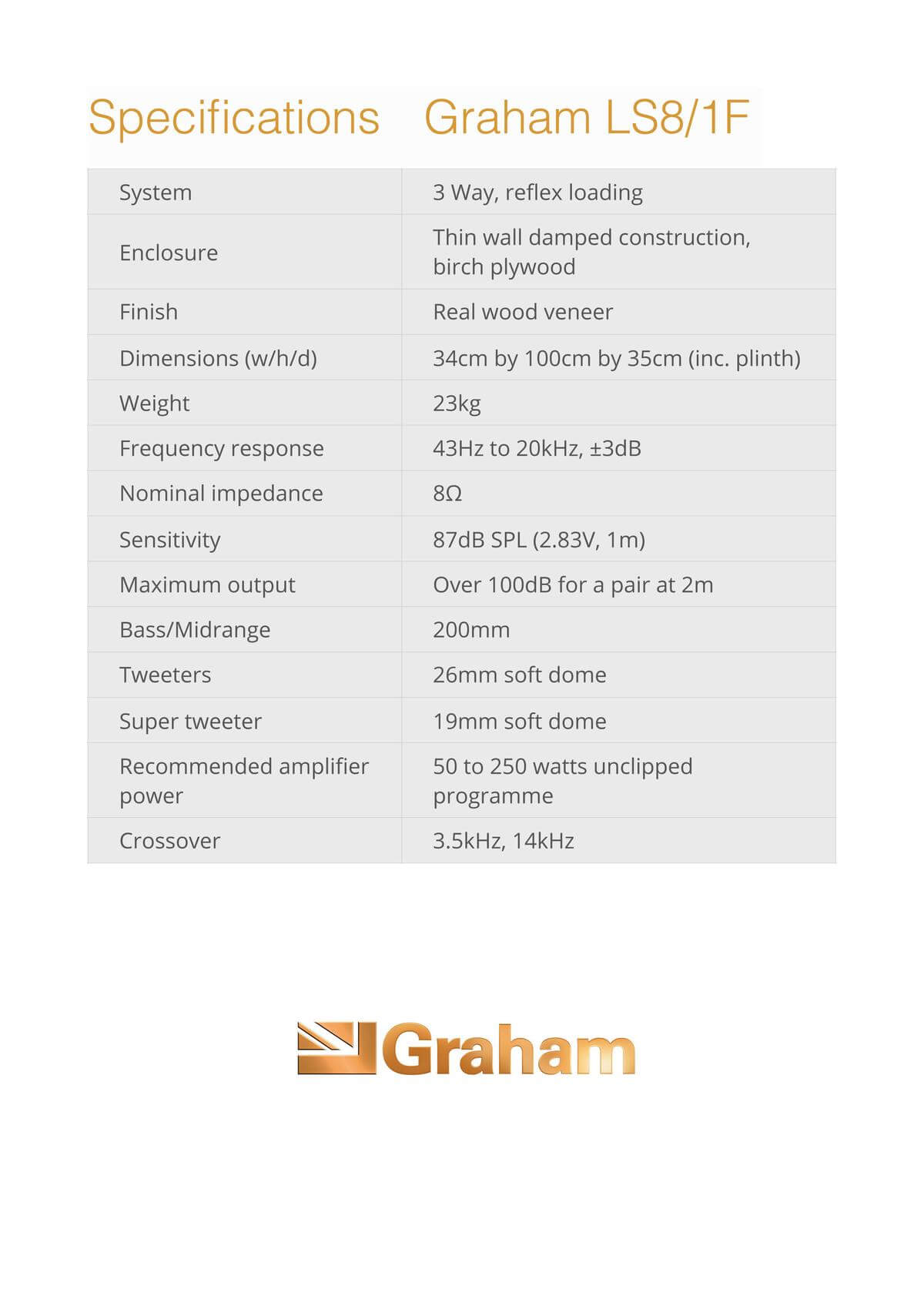 Graham Audio LS8/1F Loudspeaker