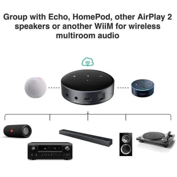 WiiM Mini AirPlay2 Wireless Audio Streamer