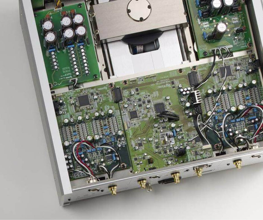 Dacs Frame What Is a DAC?