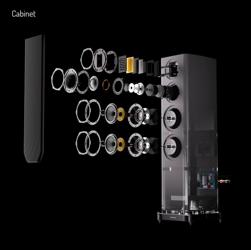 Wharfedale EVO 5.4 Floorstanding Speakers