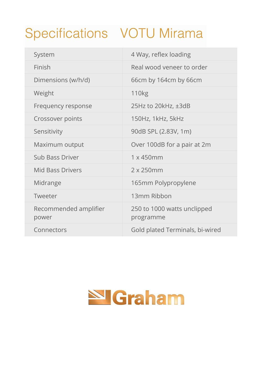 Graham Audio Votu Mirama Loudspeaker