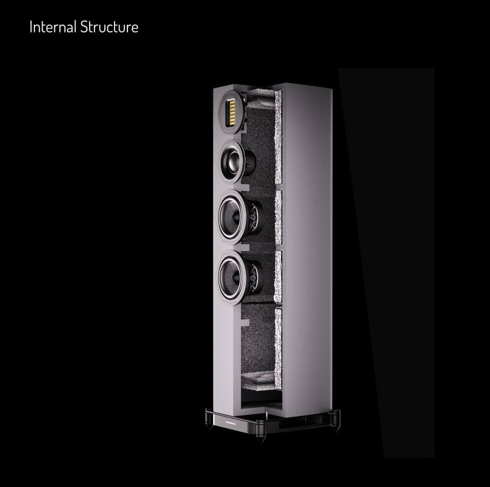Wharfedale EVO 5.4 Floorstanding Speakers